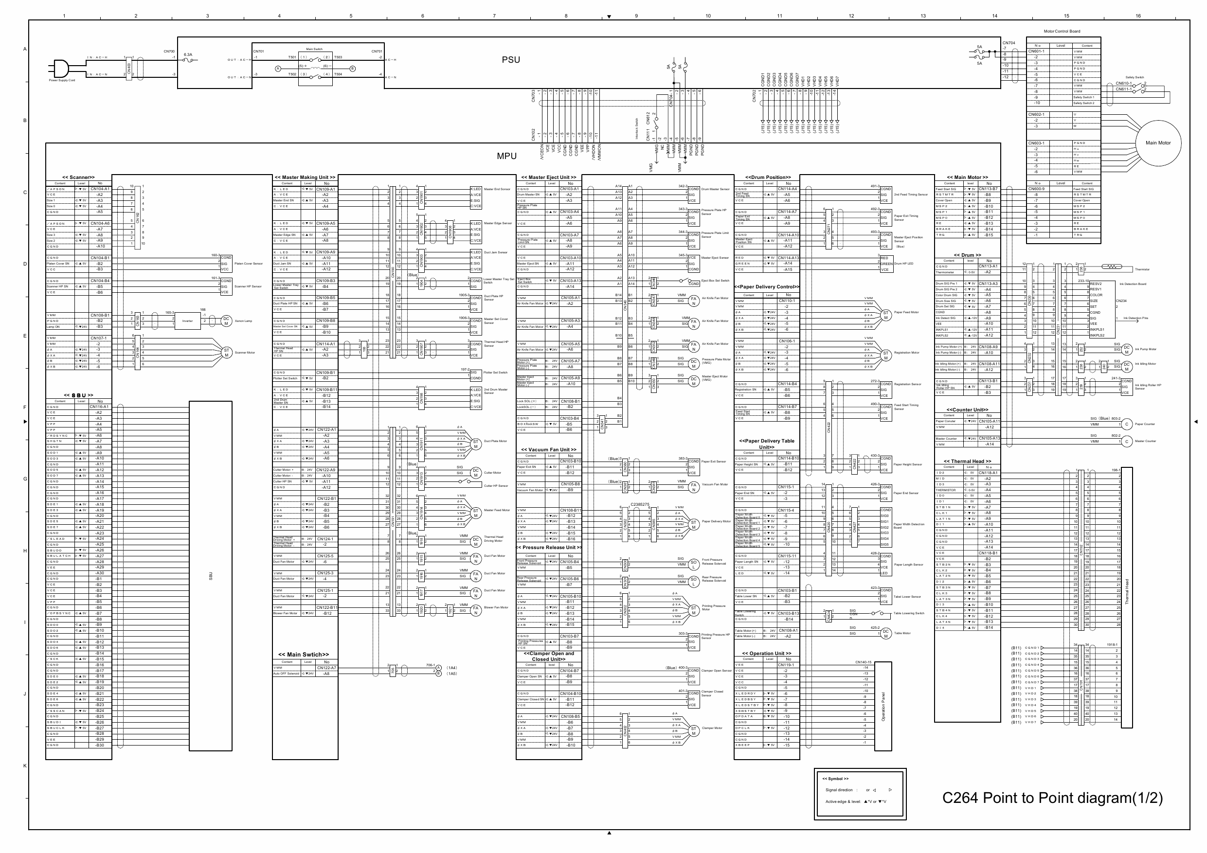 RICOH Aficio DX-4542 4542C 4542CP 4543C 4543CP C264 Circuit Diagram-1